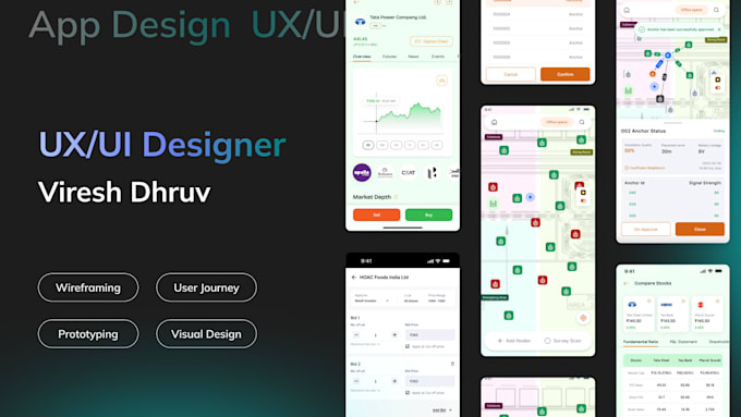 Bestseller - deliver high quality websites, saas, mobile apps, erp in UX UI design