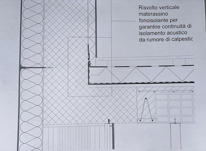 Gig Preview - Turning your project ideas into drawings