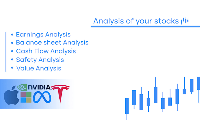 Bestseller - analys your investment portfolio, risks and prospectives