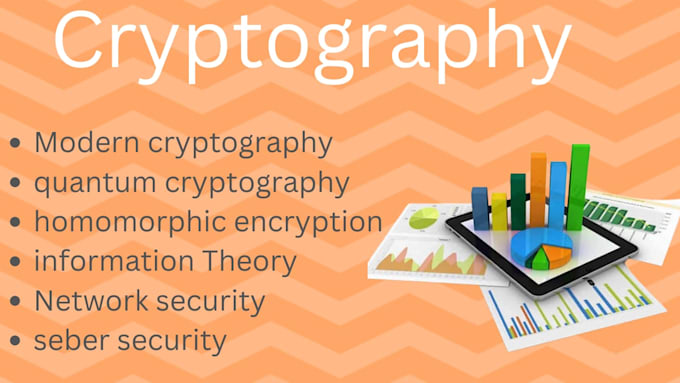 Bestseller - do information theory, homomorphic encryption, quantum, modern cryptography