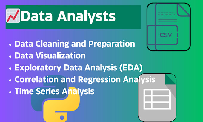 Gig Preview - Do data cleaning, visualization, analysis,model development,evaluate