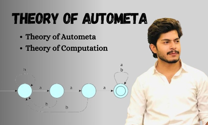 Gig Preview - Do theory of automata and theory of computation