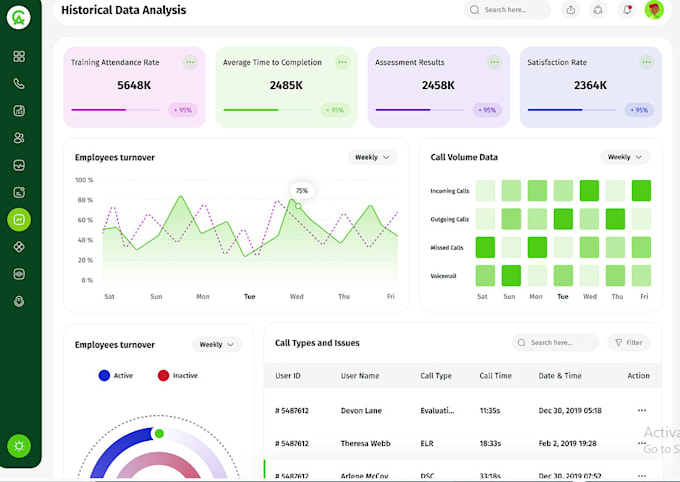 Gig Preview - Develop custom web program software developer web scraping payroll invoice crm