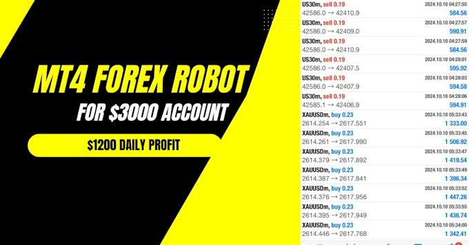 Bestseller - give you trading robot forex expert advisor with consistence and low risk