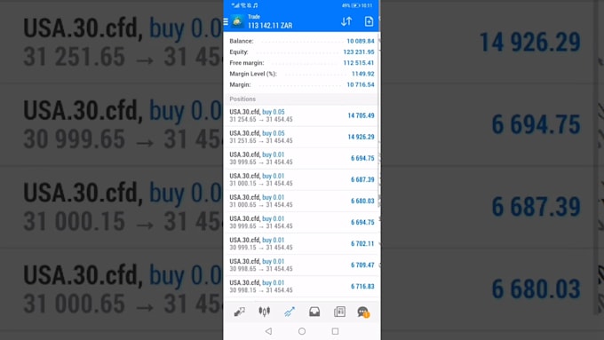 Gig Preview - Deliver a high profitable forex ea bot, forex trading bot, forex robot, hft bot