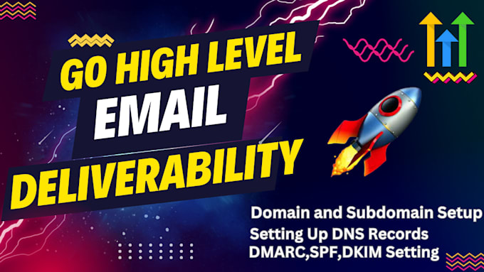 Gig Preview - Do ghl email deliverability or authentication setup dkim and dmarc