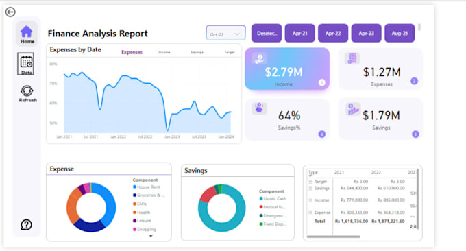 Bestseller - data visualization expert transforming data into insights