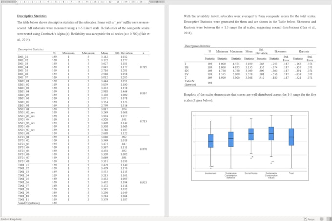 Gig Preview - Use advanced techniques to provide actionable insight based on your data