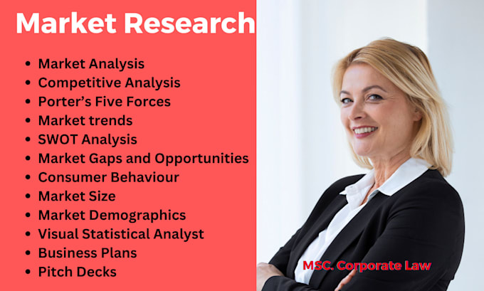 Gig Preview - Conduct professional market research for your business