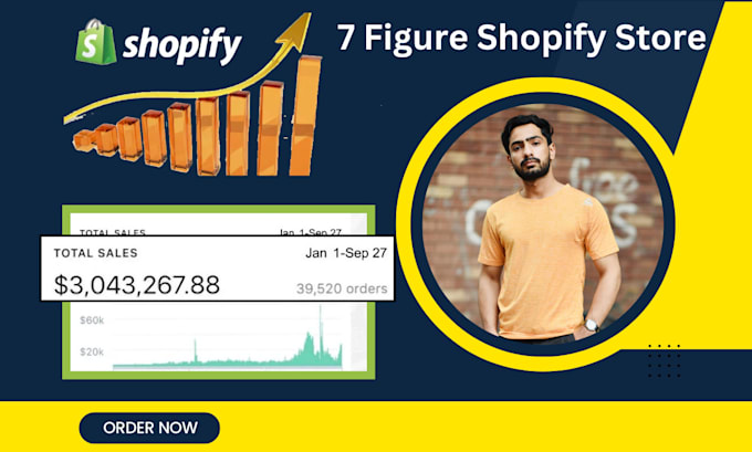 Gig Preview - Build high converting shopify store, shopify expert