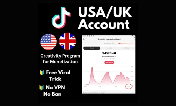 Gig Preview - Create USA UK tiktok account with creativity program beta