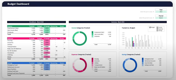 Bestseller - provide an excel budget sheet and a personal meeting to plan your finances