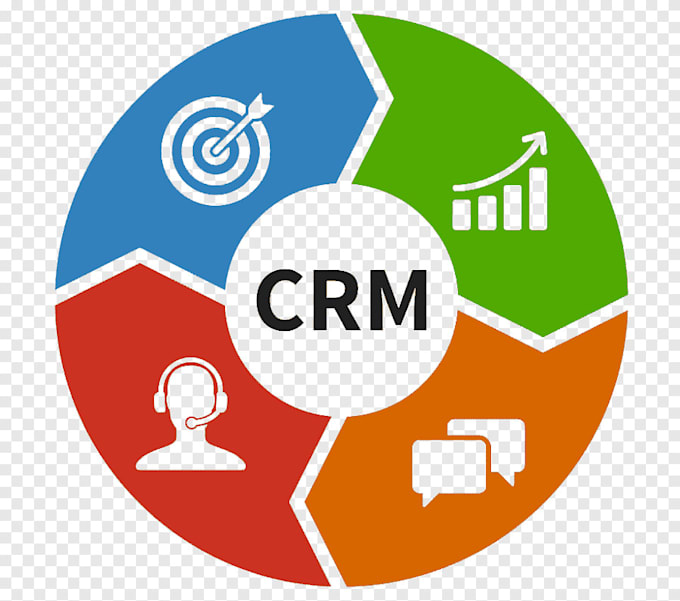 Gig Preview - Build CRM for you