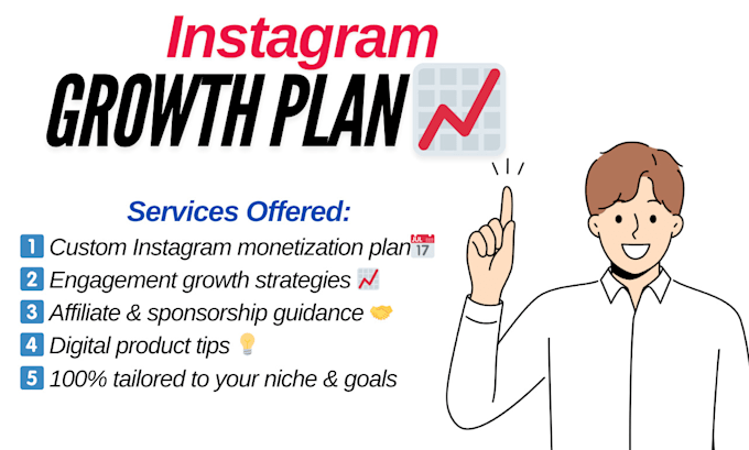 Gig Preview - Craft instagram monetization strategy to grow and earn on ig