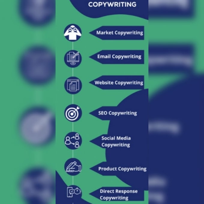 Gig Preview - Do copy writing into pdf,data entry,google spread sheet