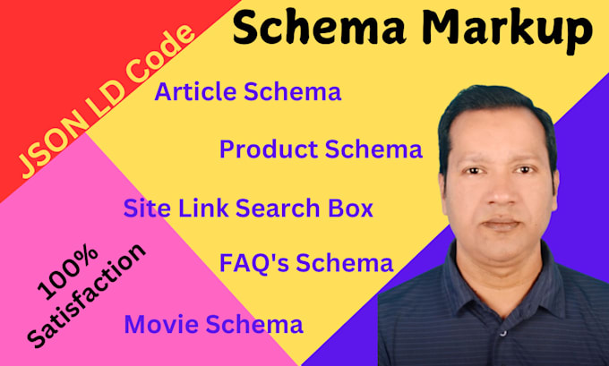 Gig Preview - Do schema markup for rich snippets on wordpress website