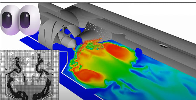 Gig Preview - Do technical writing, results validation for fea and cfd in ansys comsol abaqus