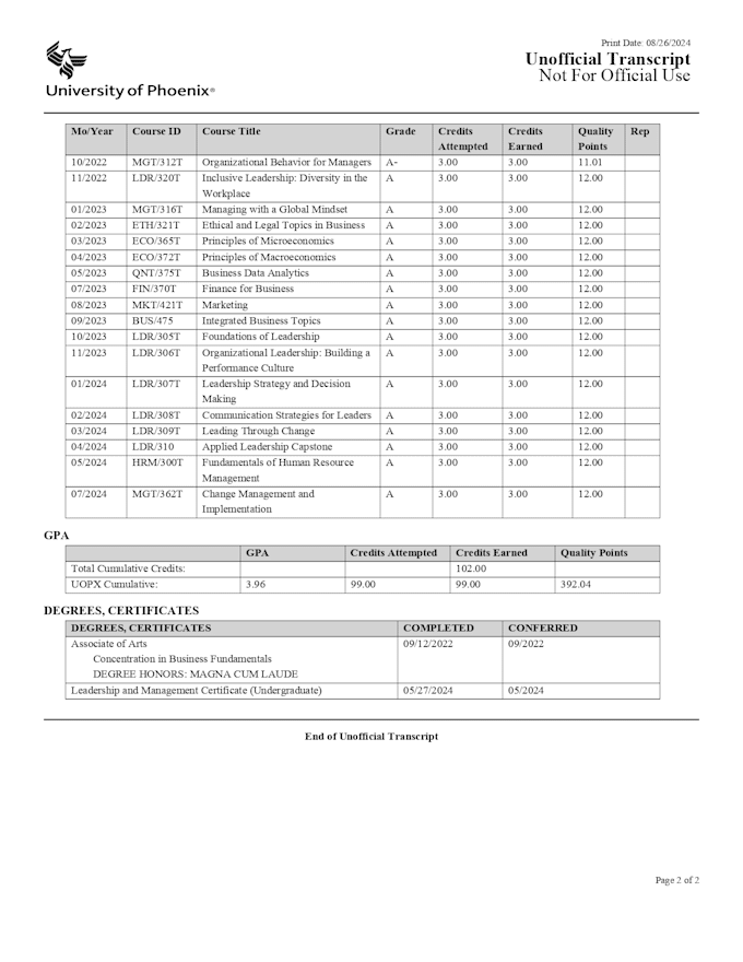 Gig Preview - Conduct extensive research and create reports on any topic