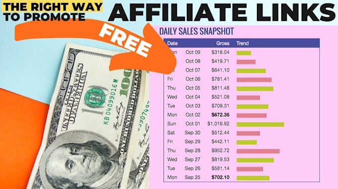 Gig Preview - Affiliate link promotion, clickbank affiliate link promotion