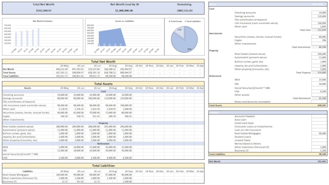 Gig Preview - Clean up and reformat your current excel file