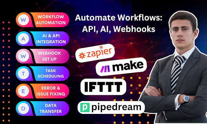 Gig Preview - Create workflow automation, zapier, make com, IFTTT, pipedream, API and webhook