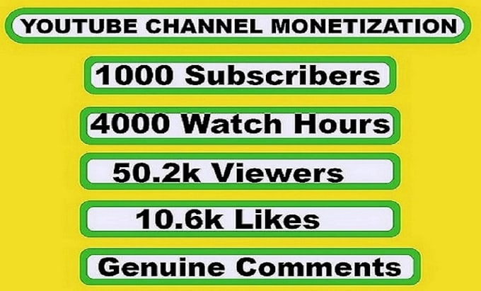 Bestseller - organic youtube channel promotion grow subscription video playlist monetization