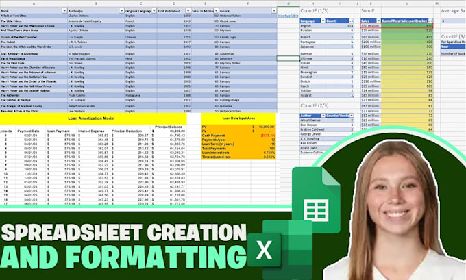 Gig Preview - Help design or edit custom excel and google spreadsheet templates with features