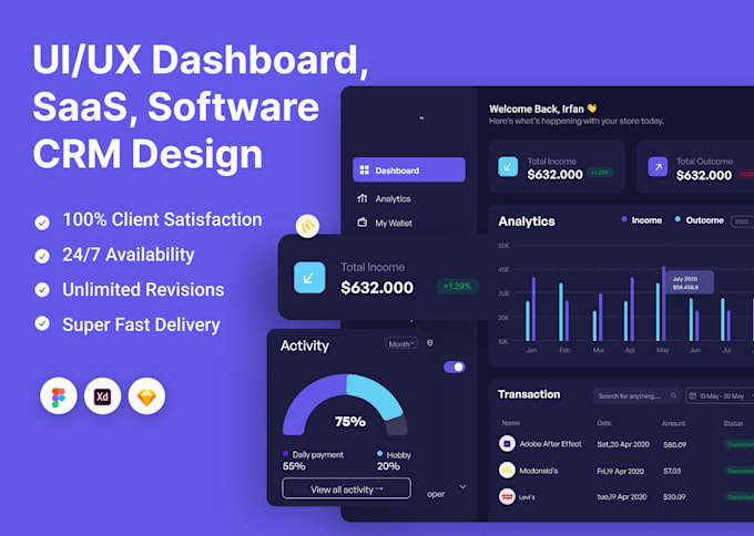 Gig Preview - Design perfect dashboards that deliver actionable insights