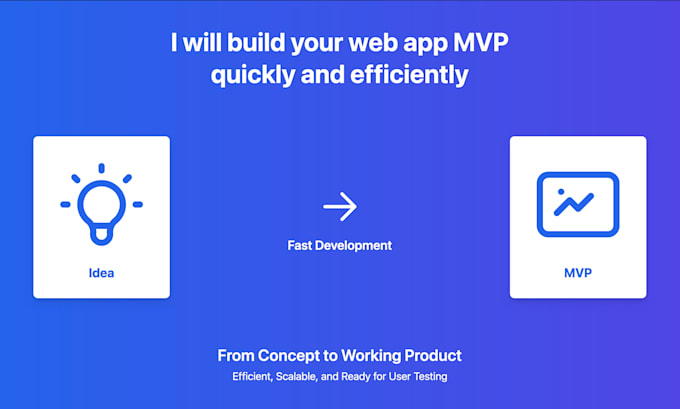 Gig Preview - Build your web application mvp quickly and efficiently