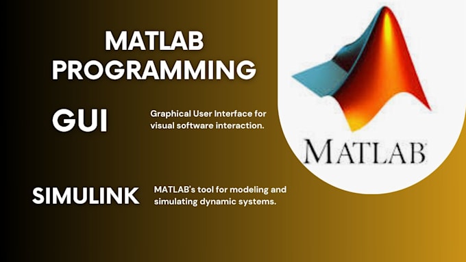 Gig Preview - Do matlab programming, simulink modeling, gui and image procesiing coding