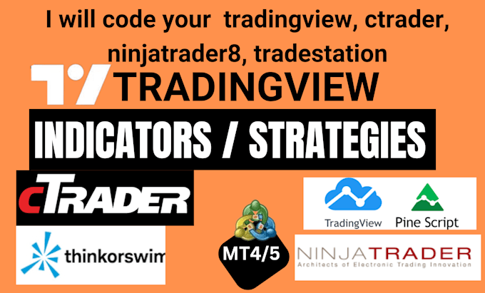 Bestseller - code and convert tradingview, ctrader, ninjatrader8, tradestation quantower mt5