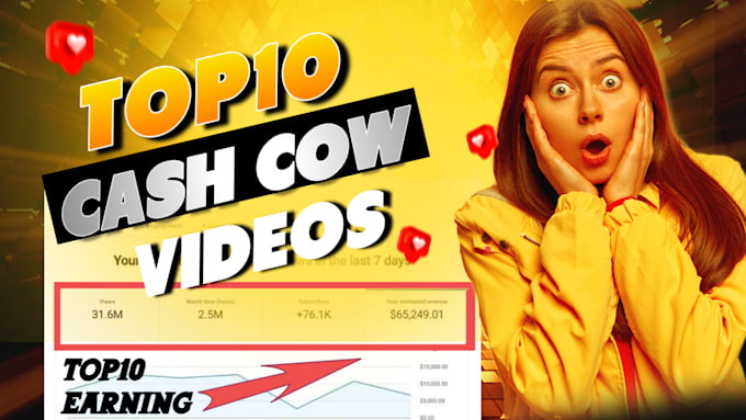 Gig Preview - Create spanish cash cow videos, automated cash cow channel, cash cow youtube