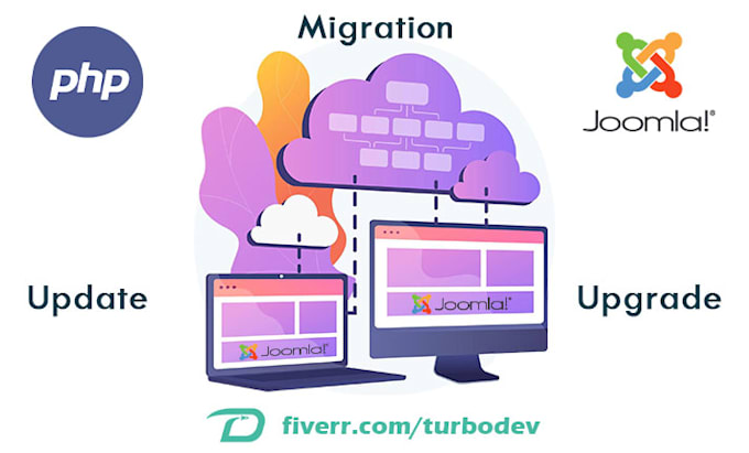 Gig Preview - Expertly update, upgrade, and migrate your joomla website