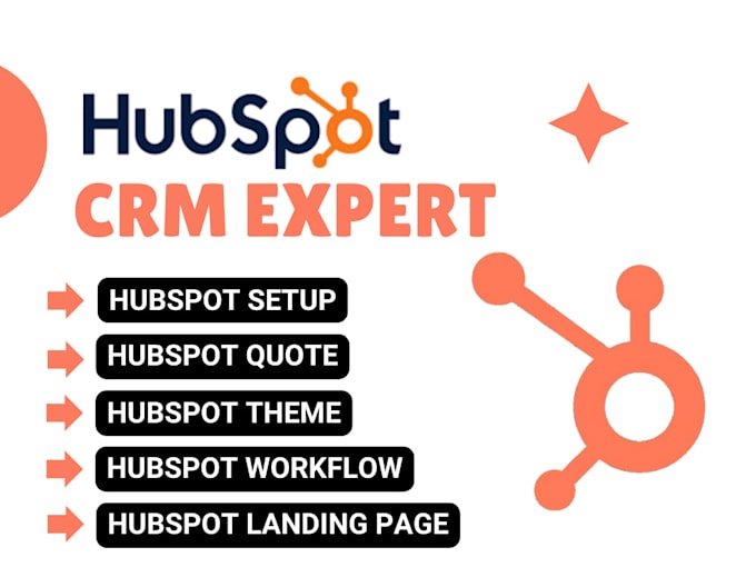 Gig Preview - Setup your hubspot crm hubspot landing page for sales