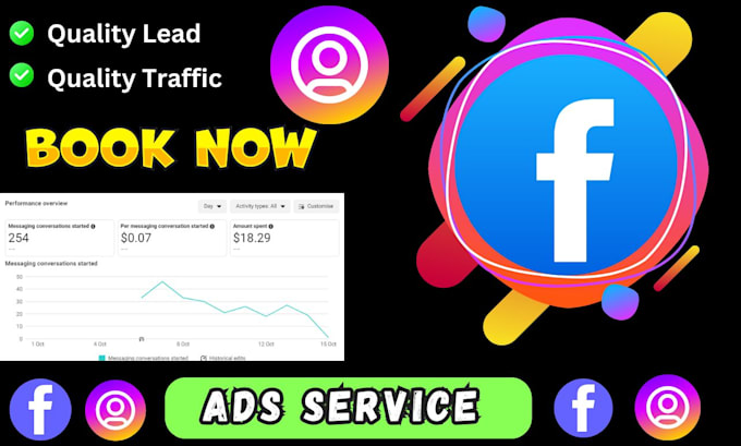 Gig Preview - Run meta ads your targeted lead generate facebook instagram