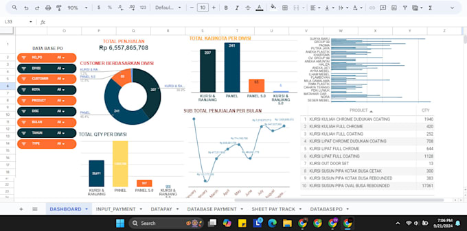 Gig Preview - Advanced spreadsheet templates and dashboards