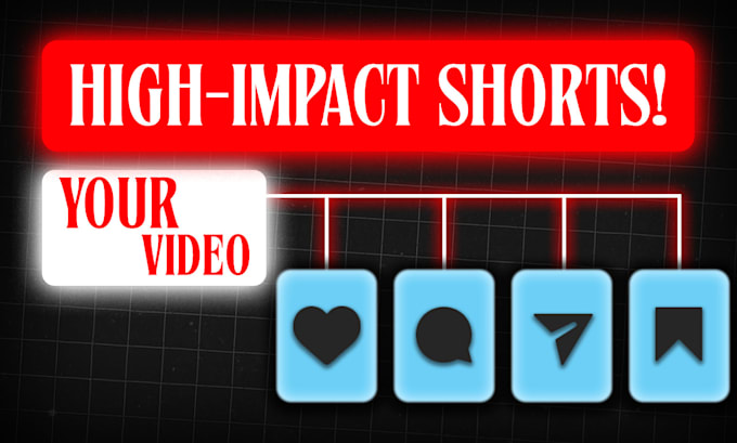 Gig Preview - Create high impact shorts from your business videos