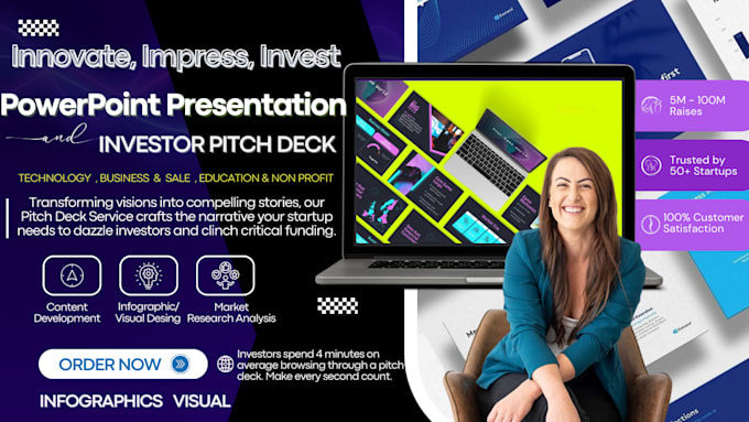 Gig Preview - Create a quick powerpoint presentation and investor pitch deck, business pitch