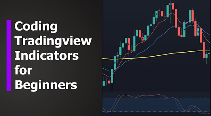 Gig Preview - Code and edit any strategy indic tradingview to pinescript pine editor