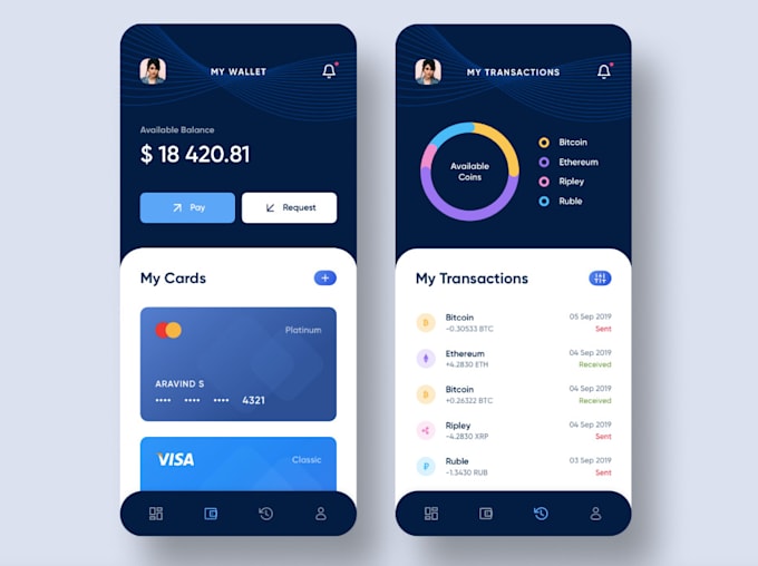 Bestseller - setup crypto payment app, loan app, wallet app, fintech app, bank app