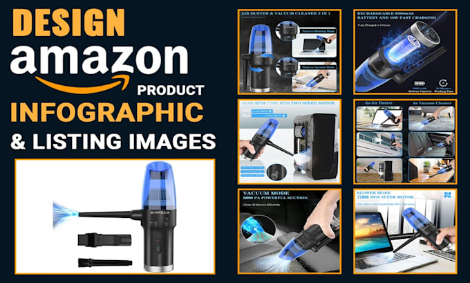 Gig Preview - Create product listing images, infographic, amazon a plus content, ebc design