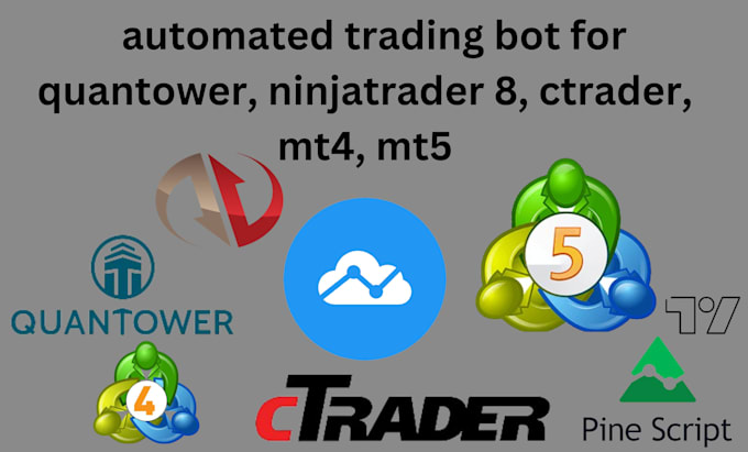 Gig Preview - Develop an automated trading bot for quantower, ninjatrader 8, ctrader,