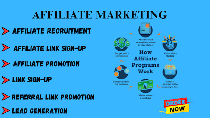 Gig Preview - Do affiliate link sign up affiliate link recruitment link promotion link sign up