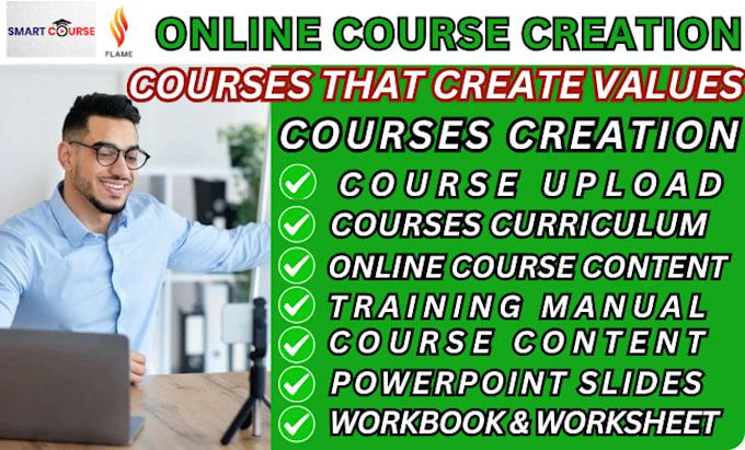 Gig Preview - Create online course content course content creation  training manual