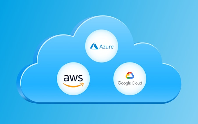 Gig Preview - Help you setup highly available and secure cloud infrastructure on AWS and gcp