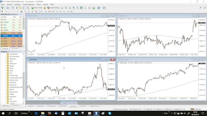 Gig Preview - Develop forex ea, expert advisor, indicator, forex trading bot, forex trading ea