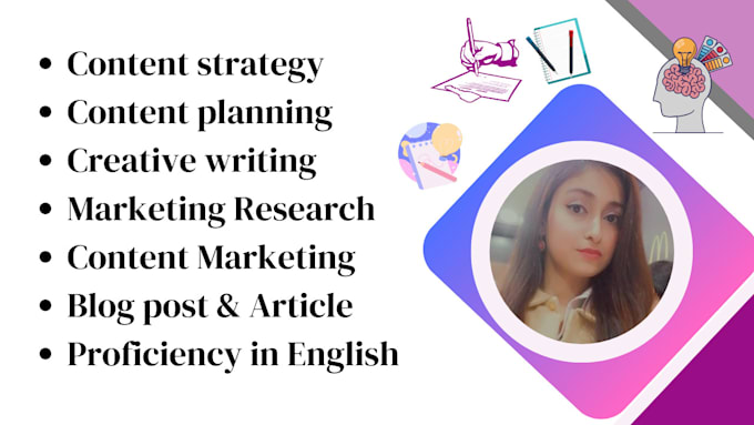 Gig Preview - Do creative writing and make content strategy plan