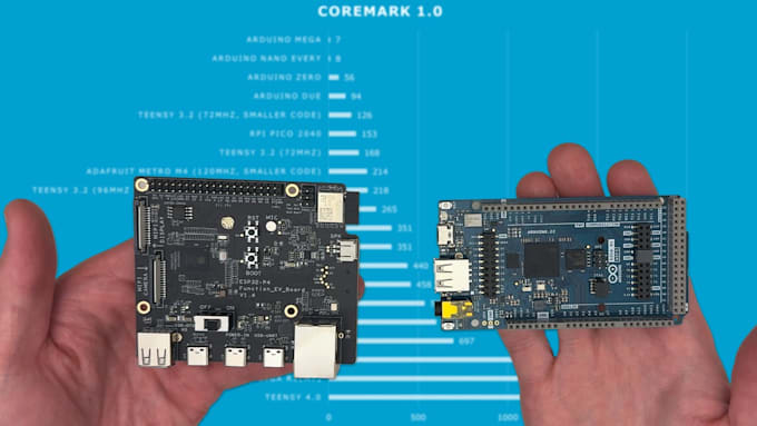 Gig Preview - Design custom arduino and esp32 iot projects