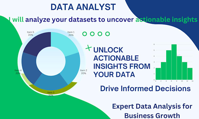 Gig Preview - Analyze your datasets to uncover actionable insights