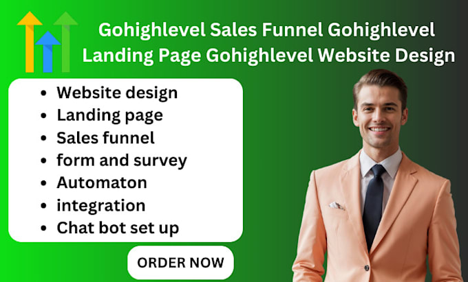 Gig Preview - Design gohighlevel websites, sales funnels, and high converting landing pages